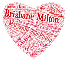 Brisbane Milton B&B Most Loved Reviews