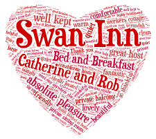 Swann Inn B&B Most Loved Reviews